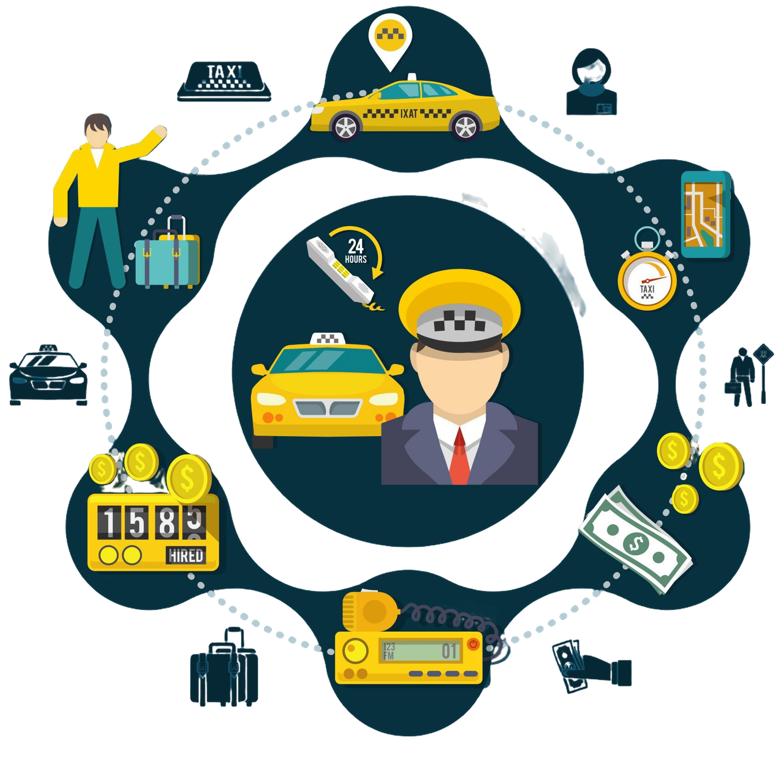 Airport Taxi Service in Haridwar - Jolly Grant Airport Transfers